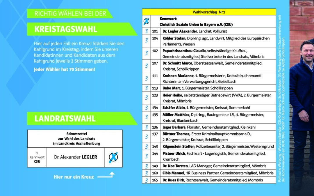 Zur Landrats- und Kreistagswahl im Landkreis Aschaffenburg